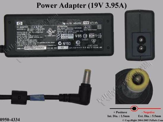 HP Common Item (HP) AC Adapter- Laptop 19V 3.95A, 5.5/2.5mm, 2-Prong