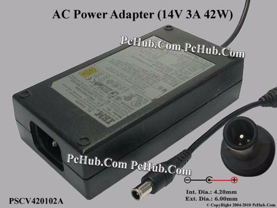 IBM Common Item (IBM) AC Adapter 13V-19V 14V 3A, 6.0/4.3mm With Pin, C14